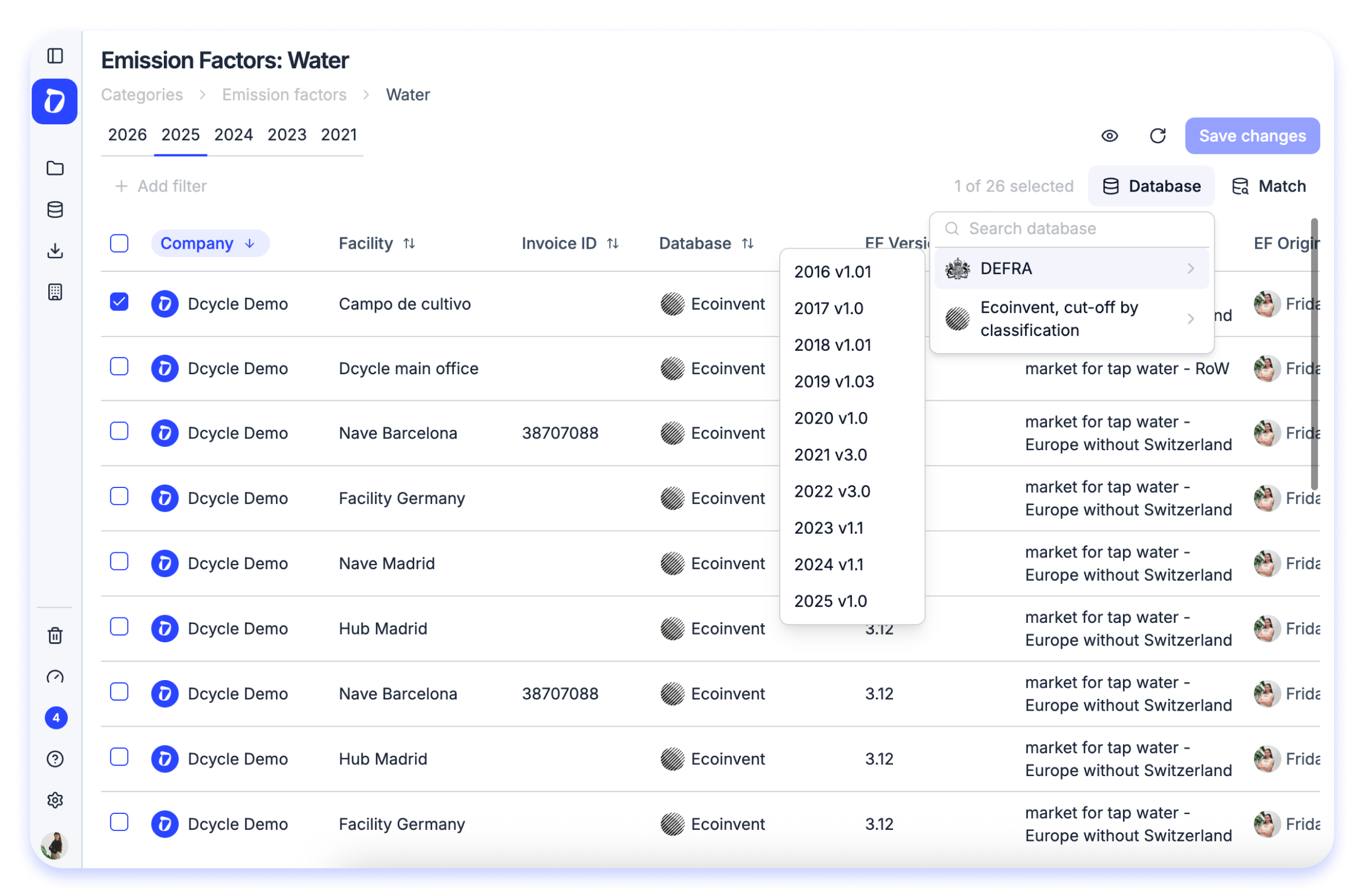 New calculation method for water