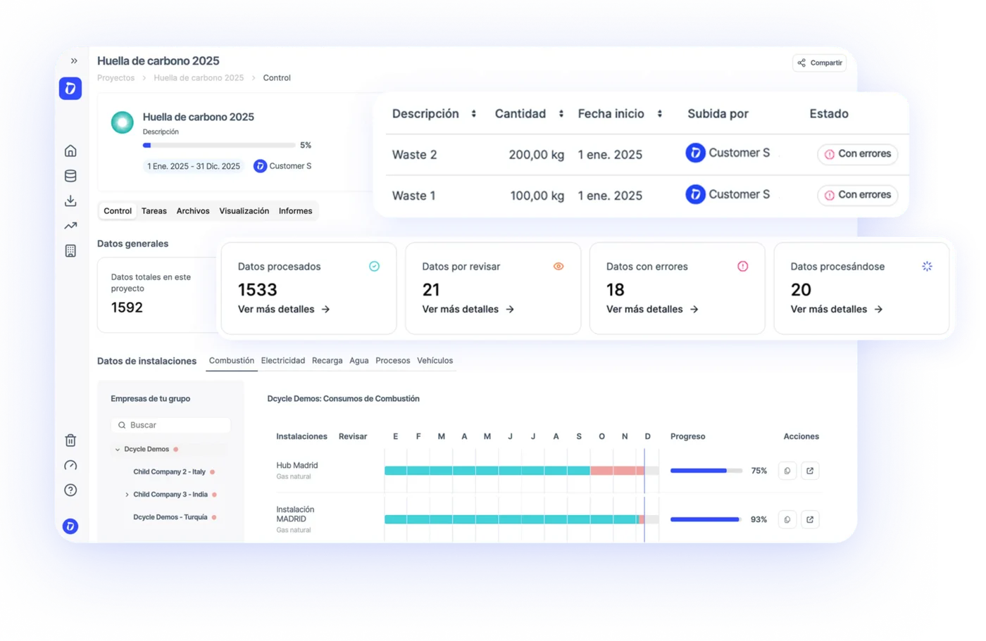 Novo painel estado dos dados: projetos CO2