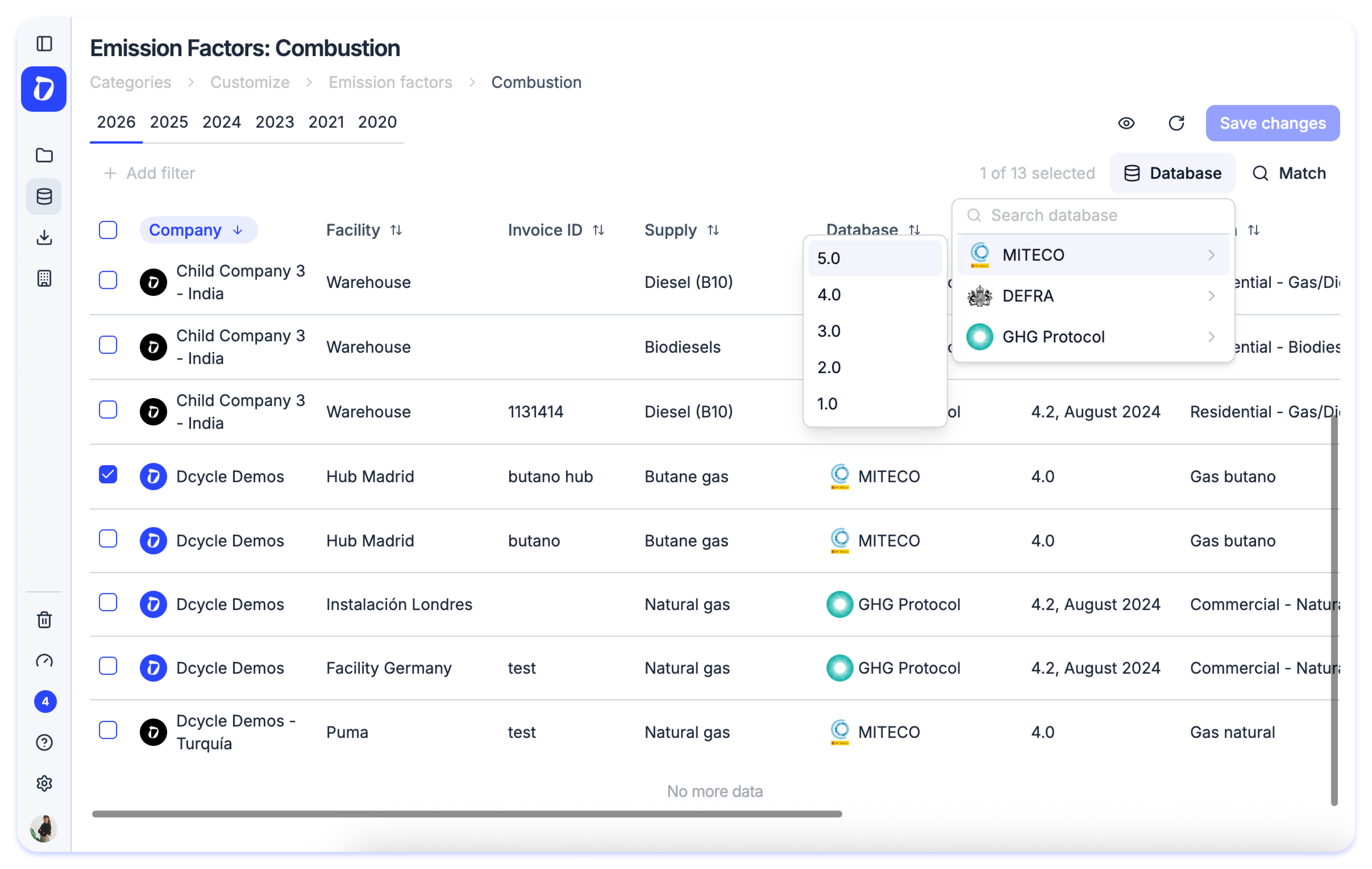 New emission factors available - MITECO 6.0