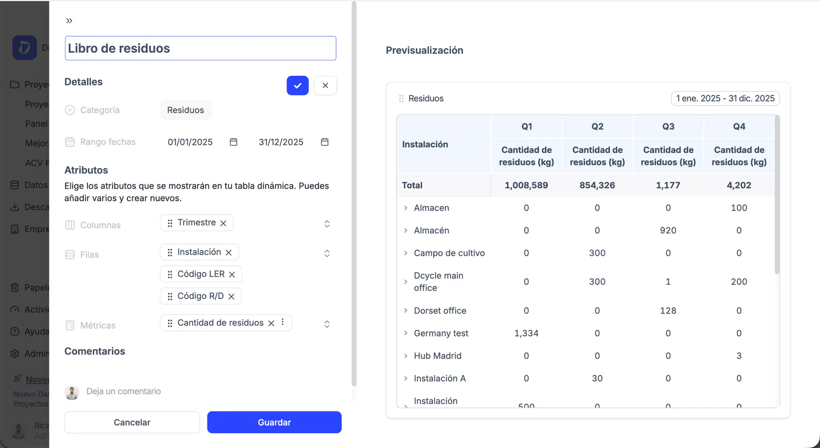 Tablas dinámicas de Residuos