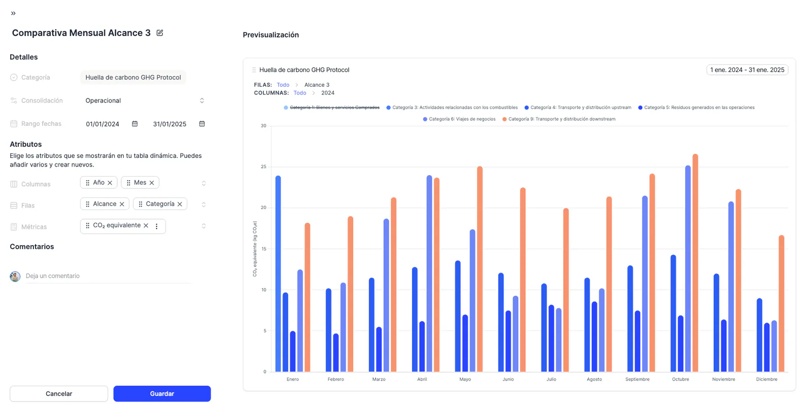 Visualiza, explora, decide - Nuevos gráficos dinámicos
