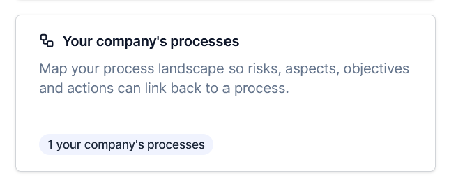 Your company's processes category card in Dcycle categories
