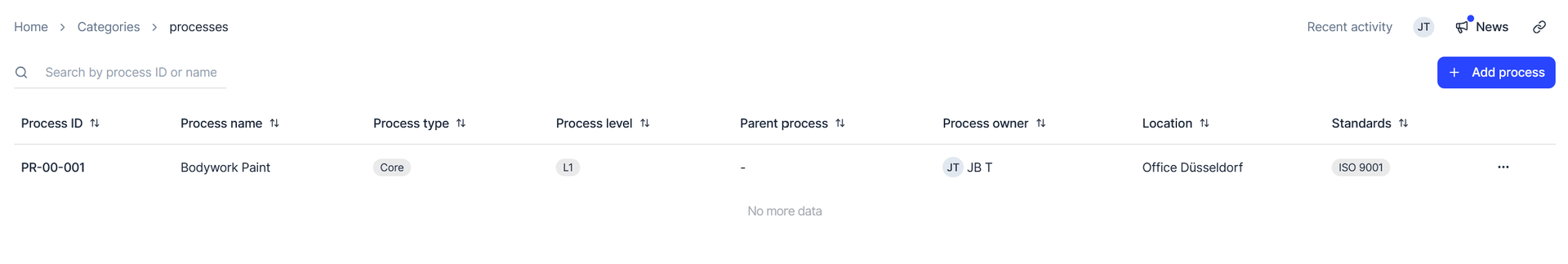 Process list with ID, type, level, owner, location and linked standard