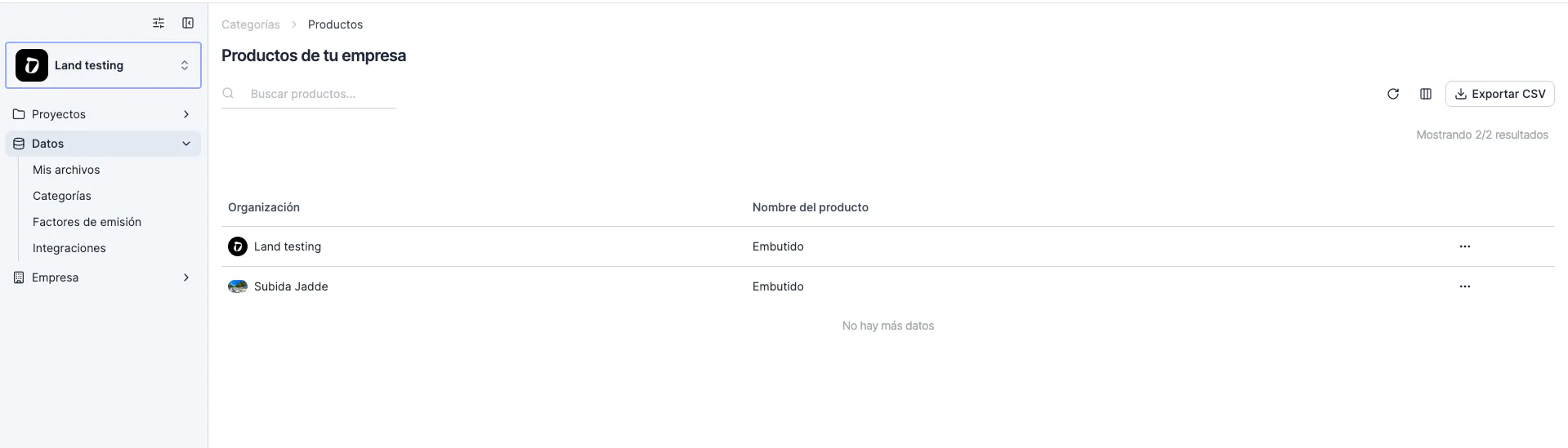 Vista de produtos vendidos gerida a partir da conta holding