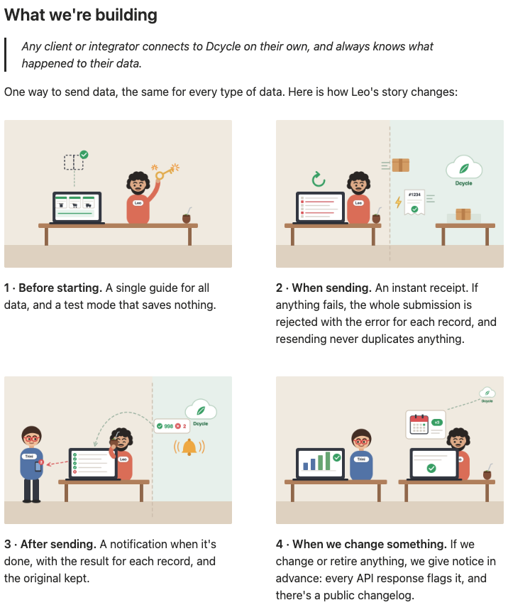 Illustrated story: one guide, instant receipts and change notices for integrations