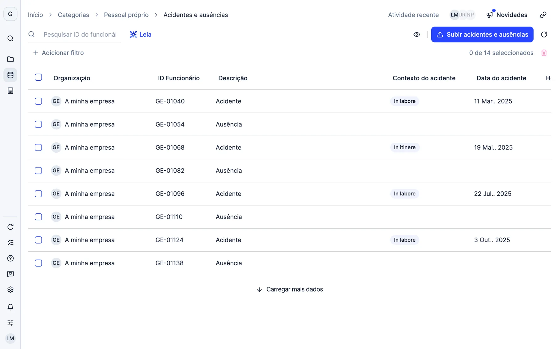 Cada acidente e cada ausência, por colaborador