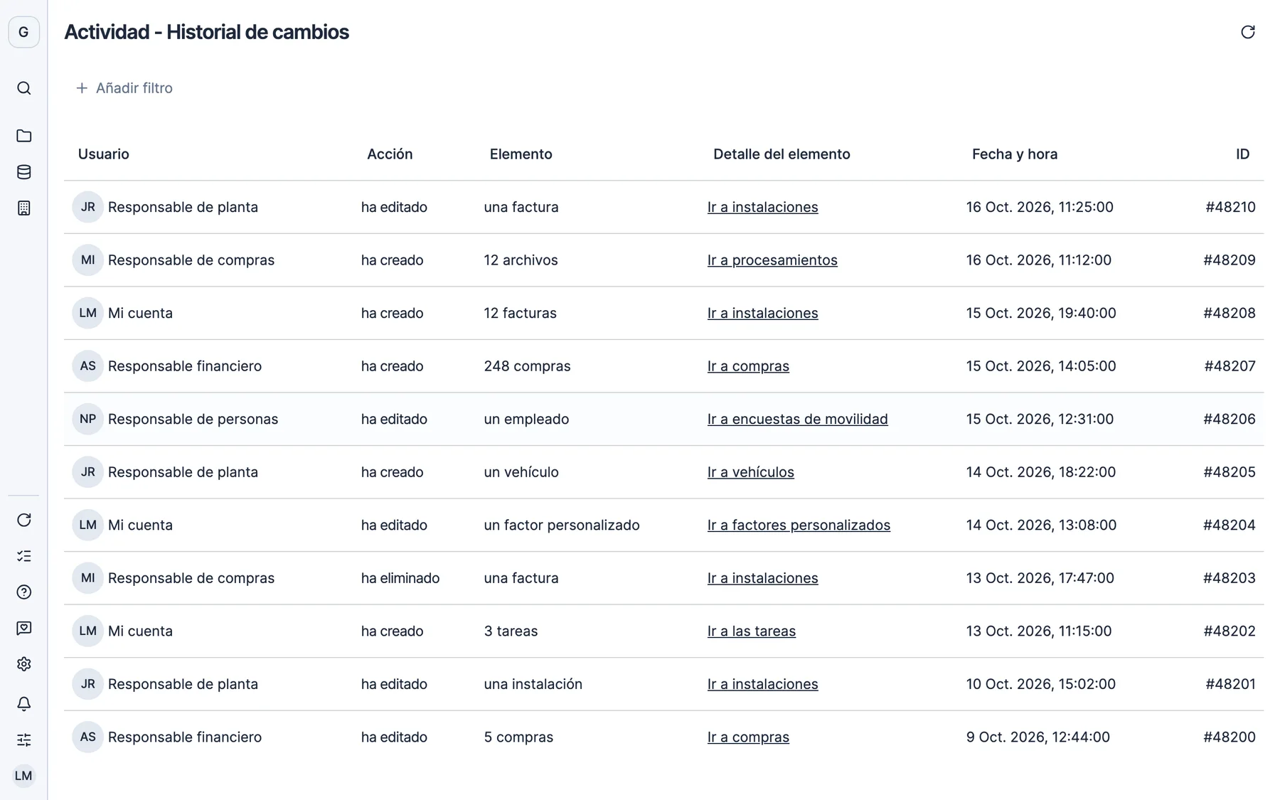 La página de Actividad de Dcycle con quién hizo cada cambio y cuándo, y el cálculo de un dato con su factor y su base de datos