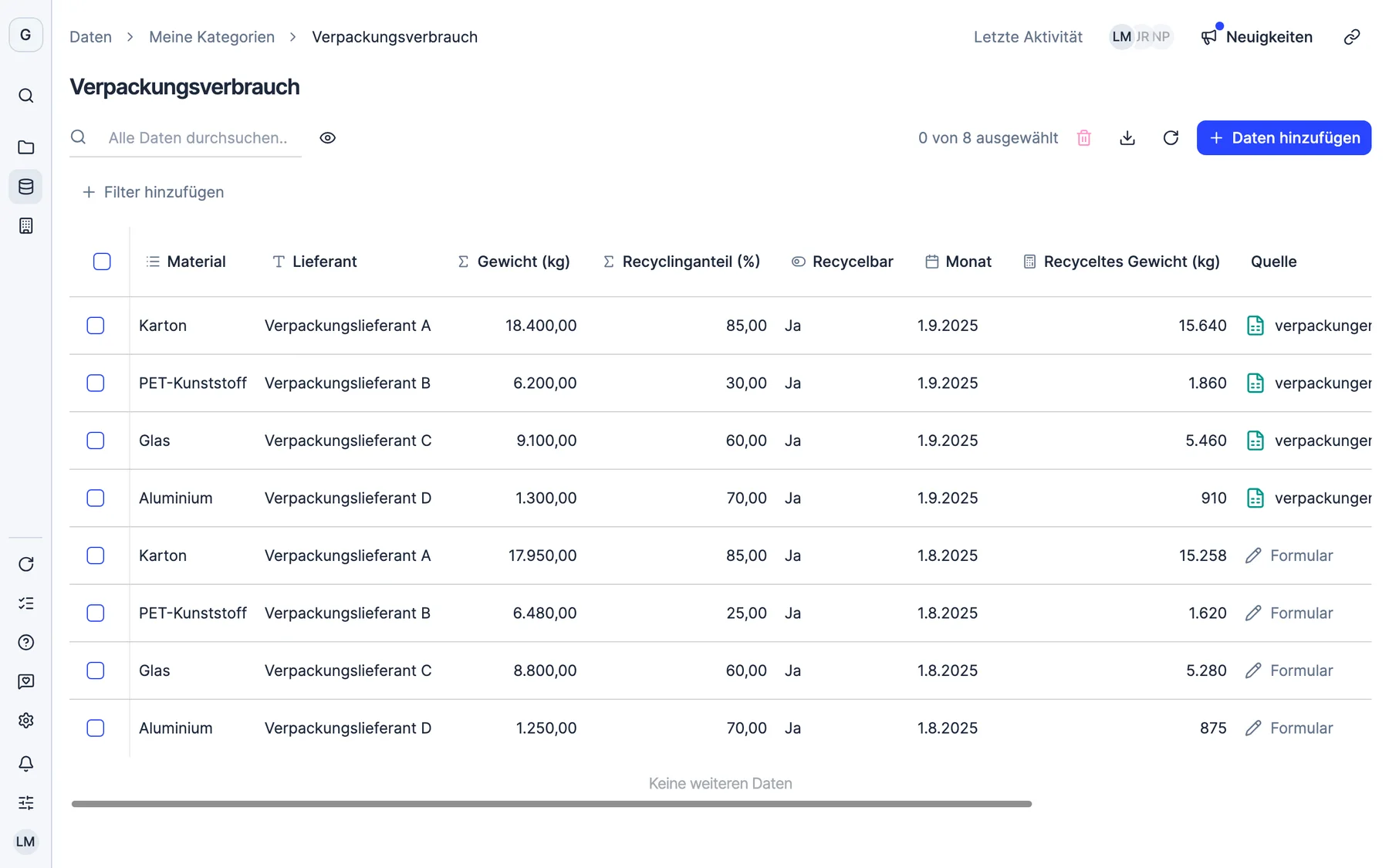 Eine eigene Kategorie in Dcycle mit ihren Spalten, Zeilen und einer per Formel berechneten Spalte