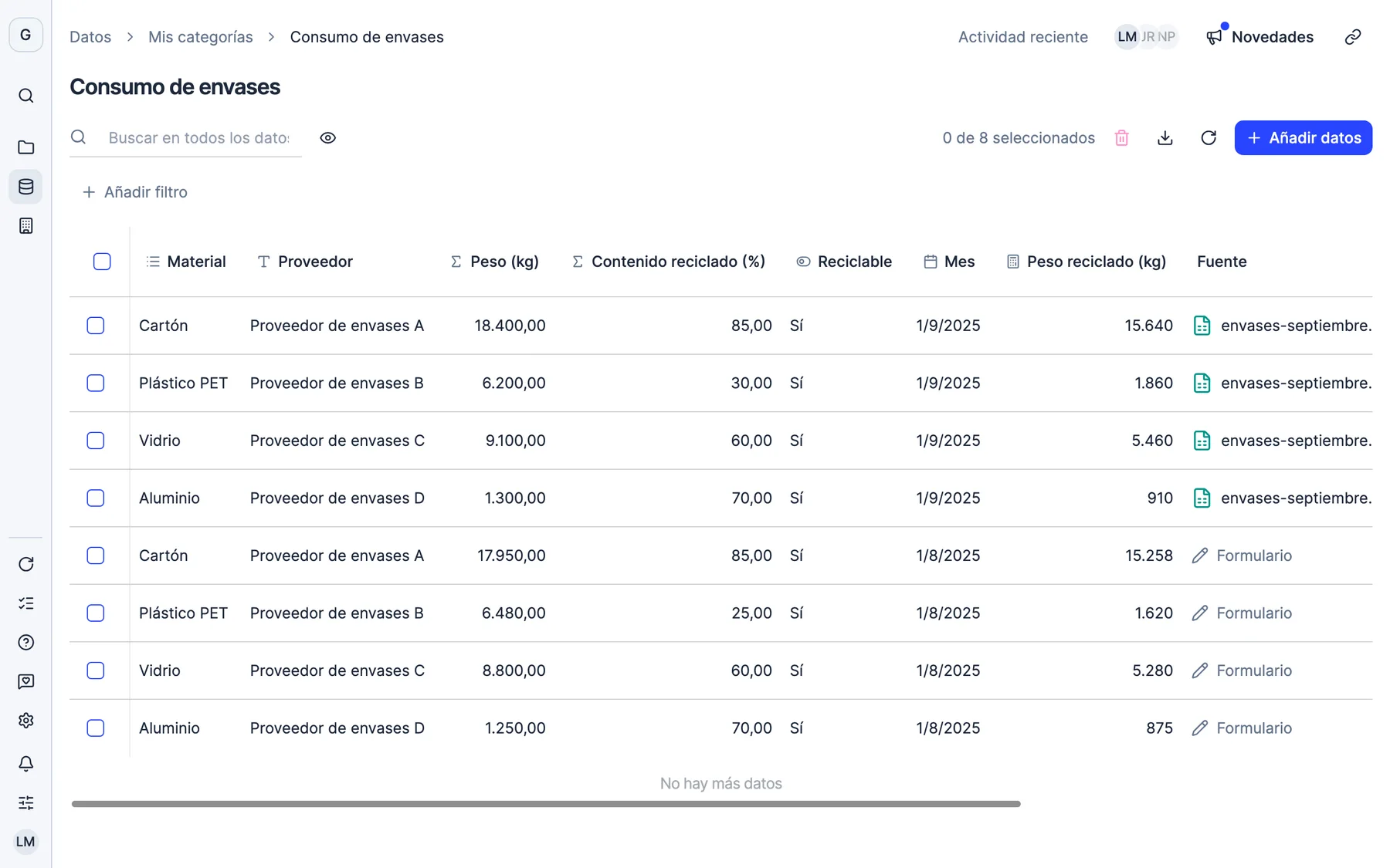 Una categoría propia en Dcycle con sus columnas, sus filas y una columna calculada con una fórmula
