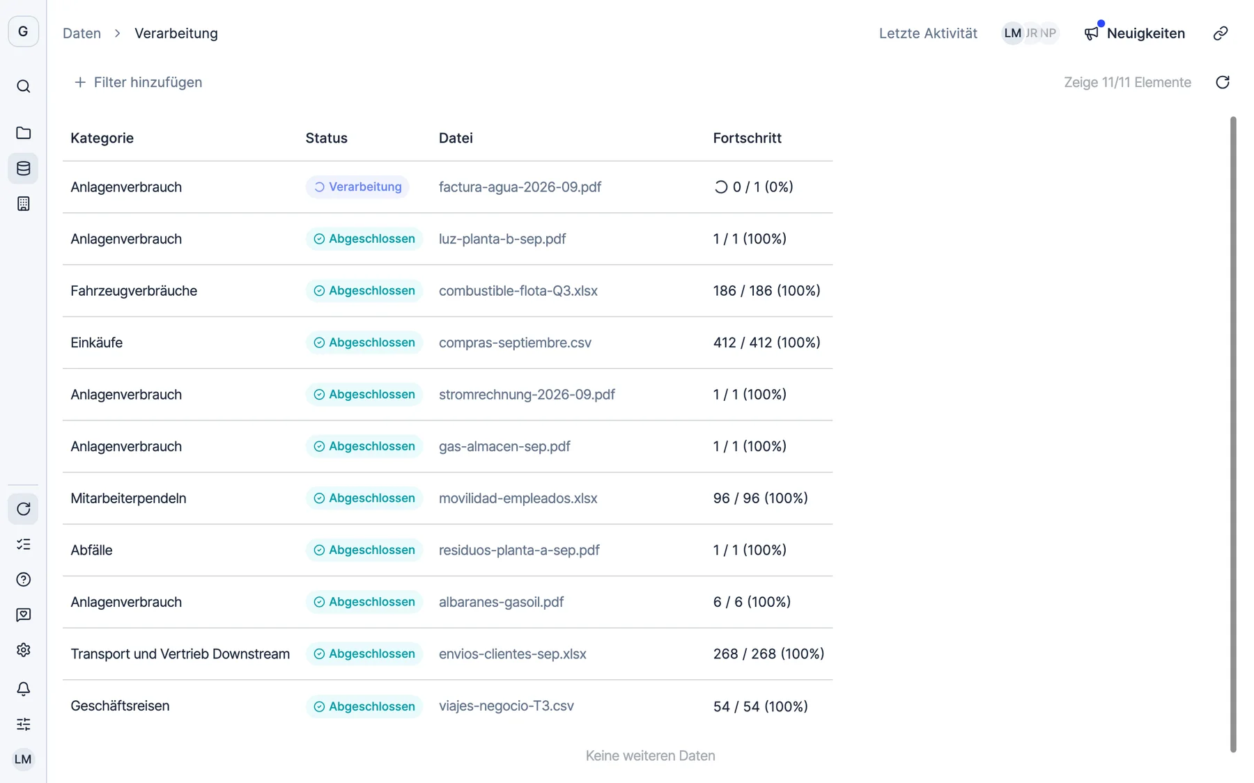 Jeder Upload mit Datei und Urheber