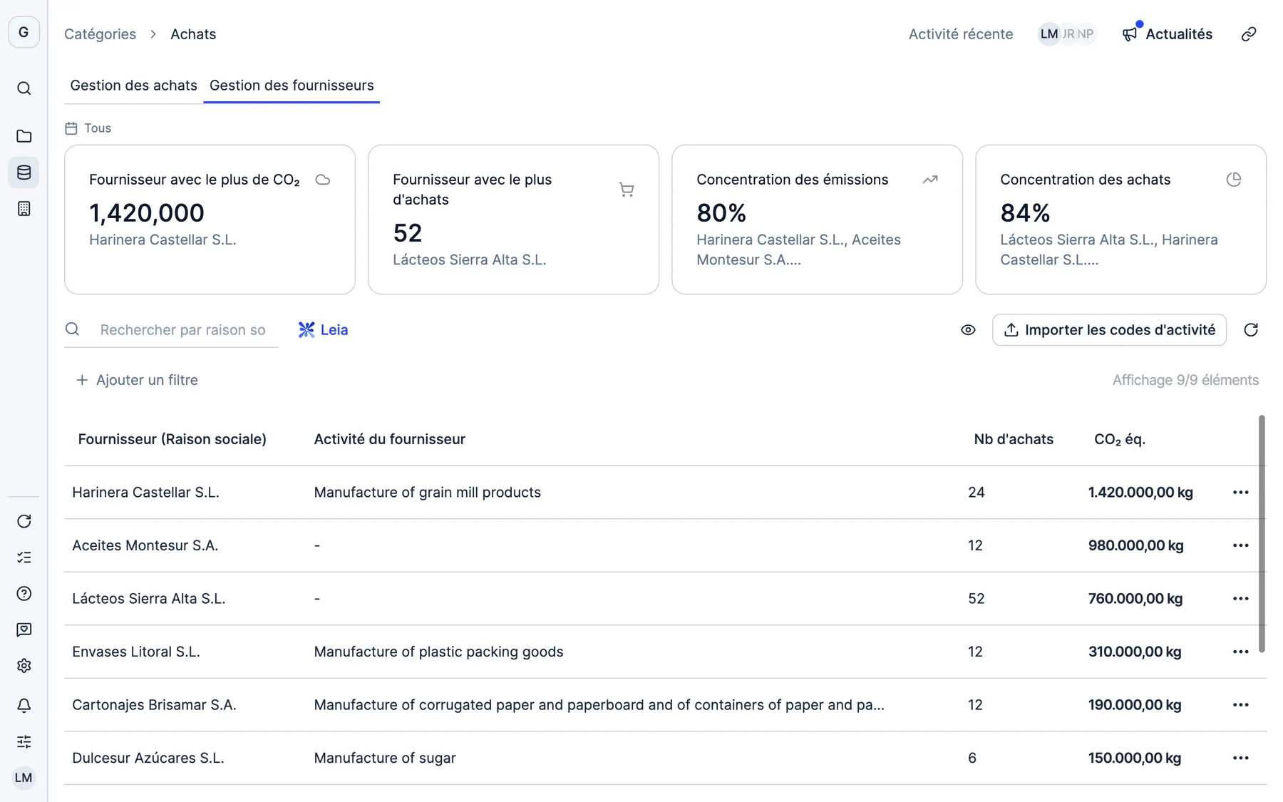 Le scope 3, fournisseur par fournisseur